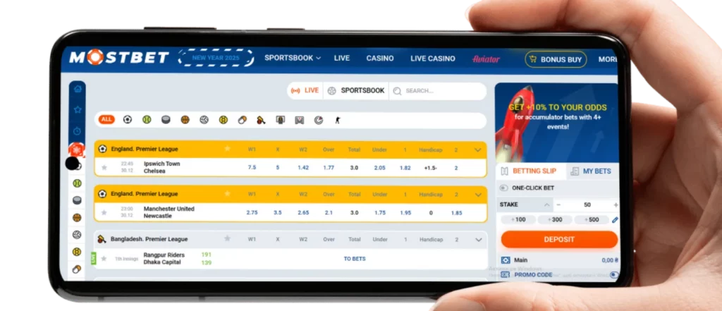 Where and How to Bet on Mostbet?